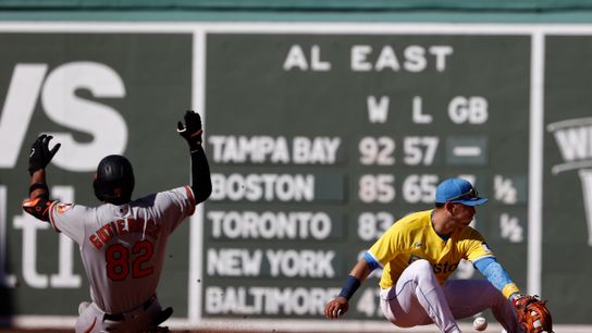 McAdam: Red Sox in driver's seat for home field advantage in wild-card game taken at BSJ Headquarters (Red Sox)